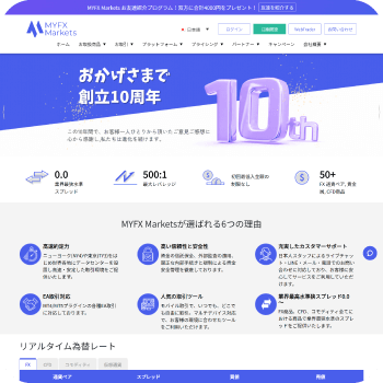 MYFX Markets（マイエフエックスマーケット）