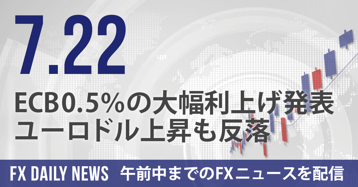 ECB0.5%の大幅利上げ発表、ユーロドル上昇も反落