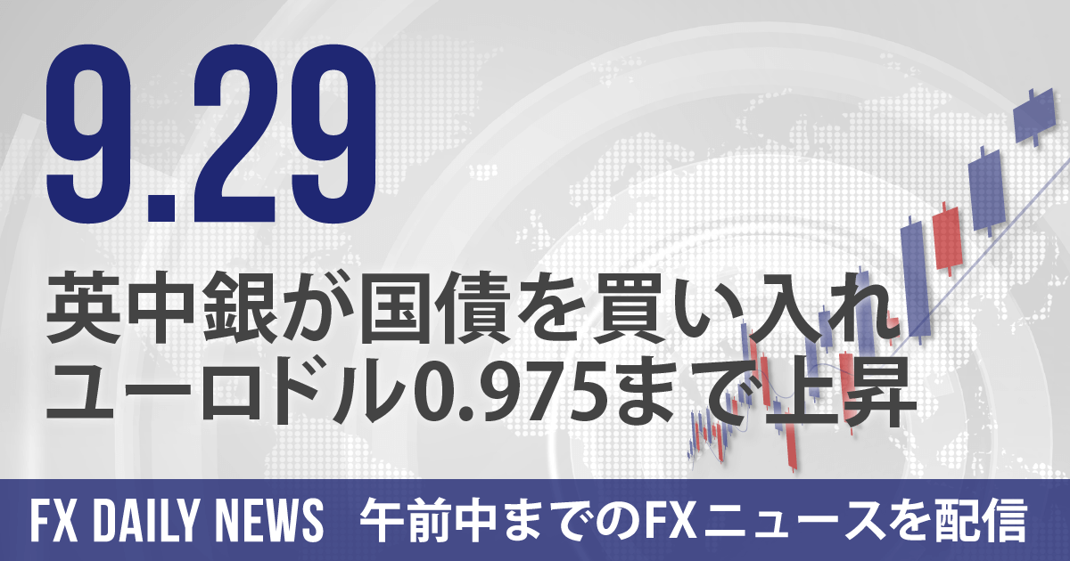 英中銀が国債を買い入れ、ユーロドル0.975まで上昇