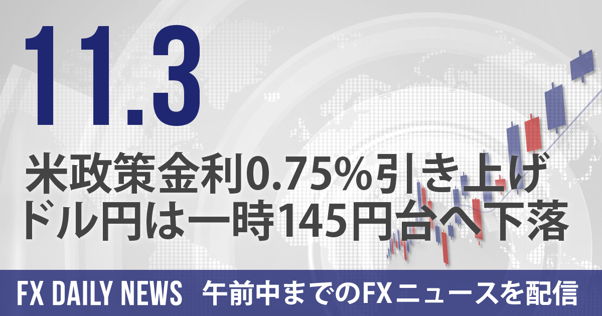 米政策金利0.75%引き上げ、ドル円は一時145円台へ下落