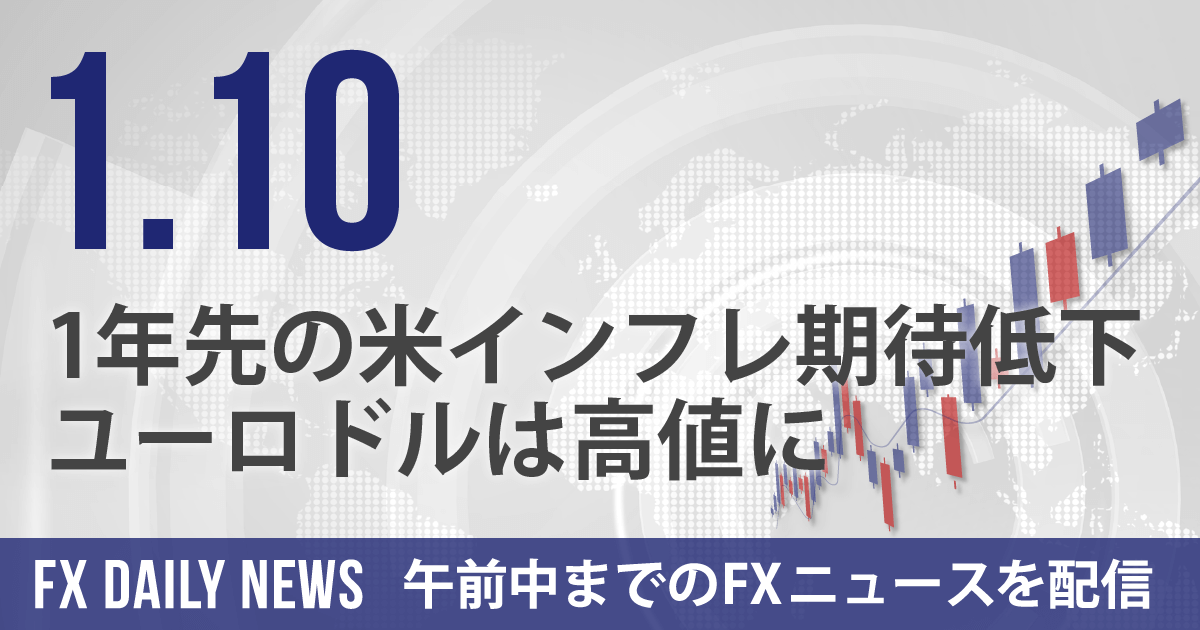 1年先の米インフレ期待低下、ユーロドルは高値に