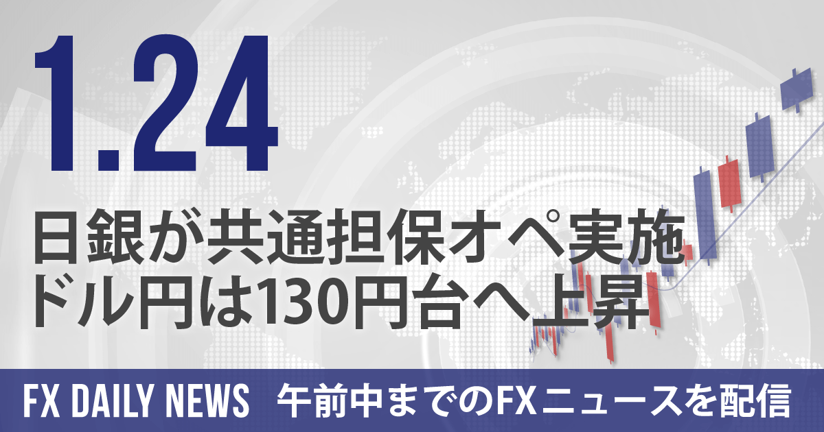 日銀が共通担保オペ実施、ドル円は130円台へ上昇