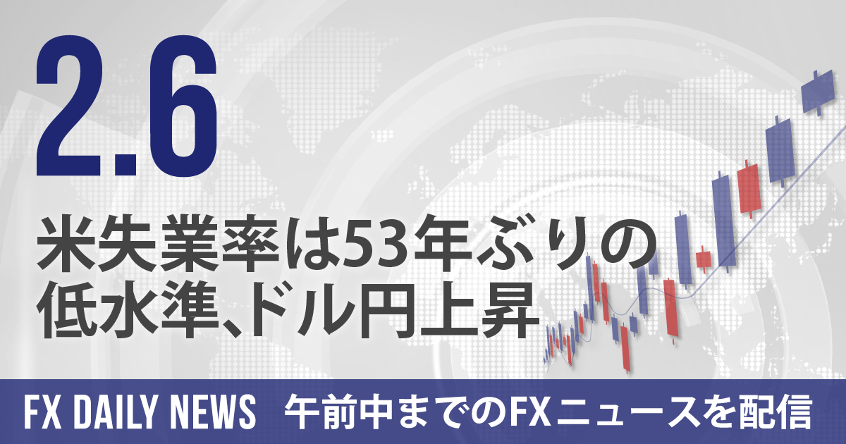 米失業率は53年ぶりの低水準、ドル円上昇