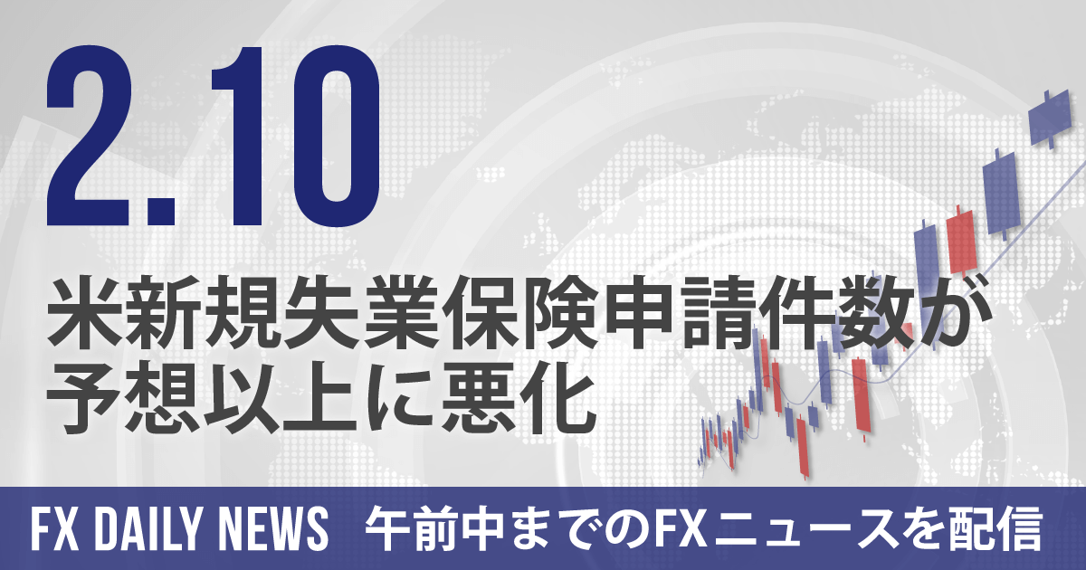 米新規失業保険申請件数が予想以上に悪化