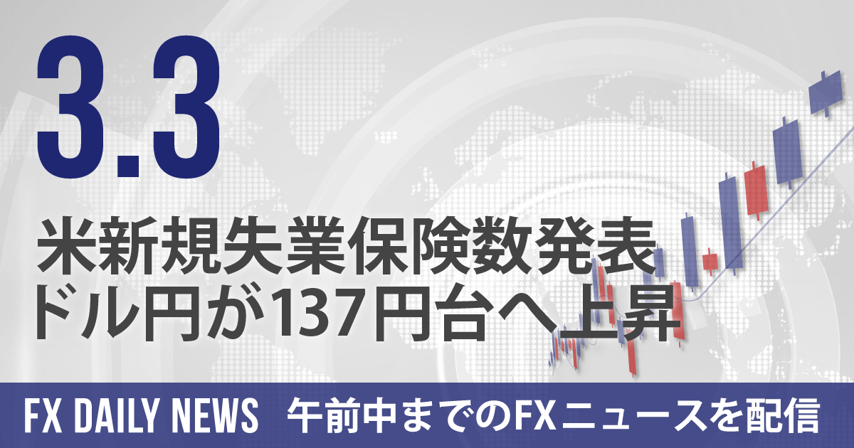 米新規失業保険数発表、ドル円が137円台へ上昇