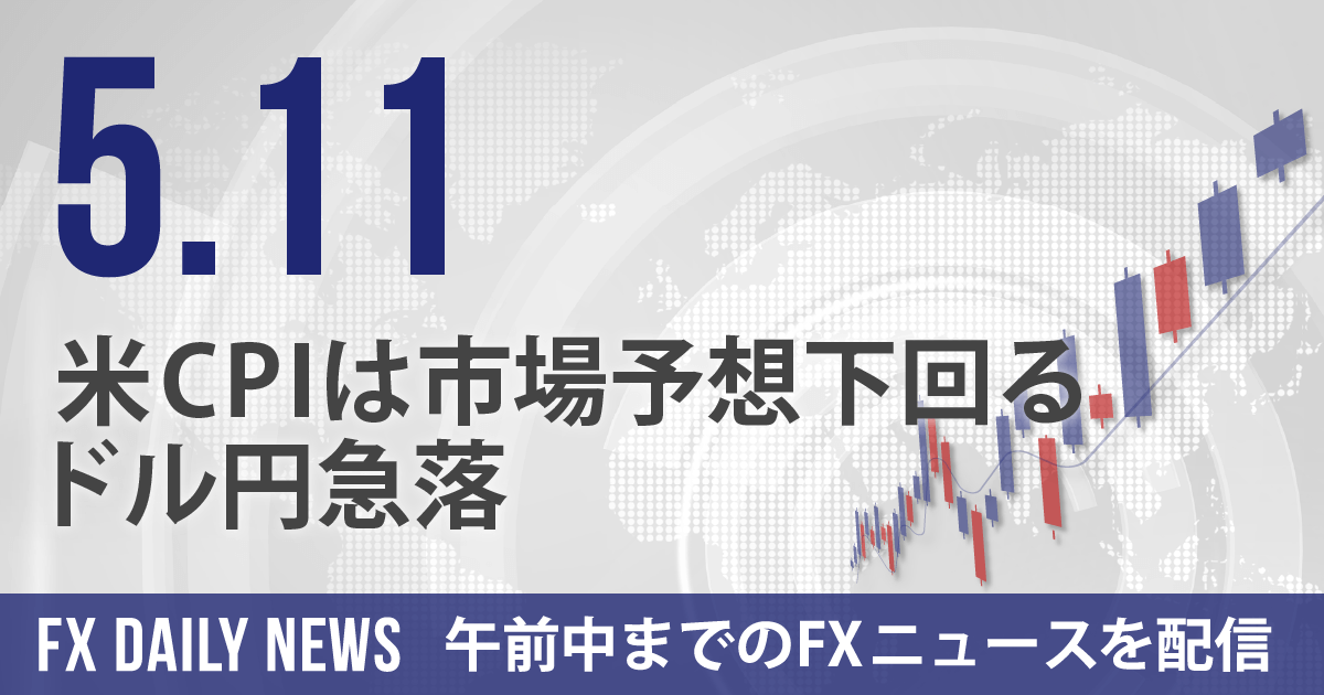 米PCIは市場予想を下回る、ドル円急落