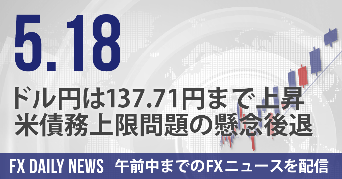 ドル円は137.71円まで上昇、米債務上限問題の懸念後退