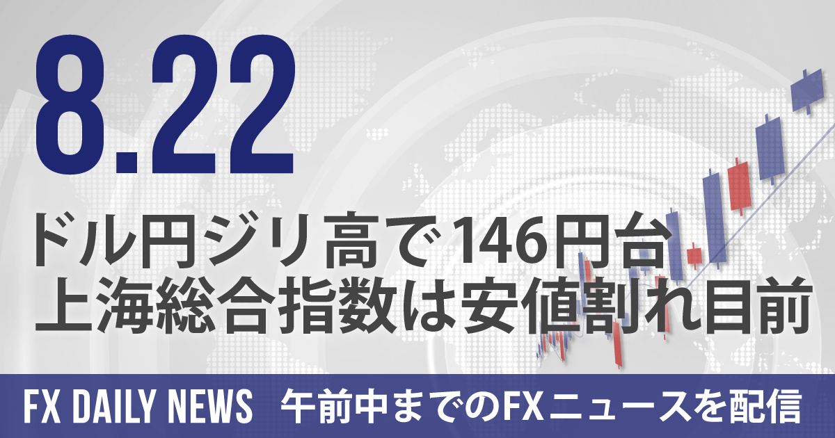 ドル円ジリ高で146円台、上海総合指数は安値割れ目前
