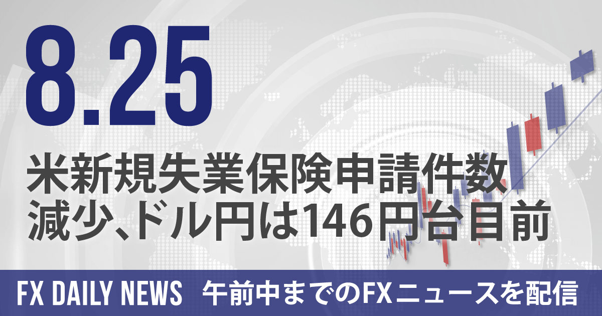 米新規失業保険申請件数減少、ドル円は146円台目前