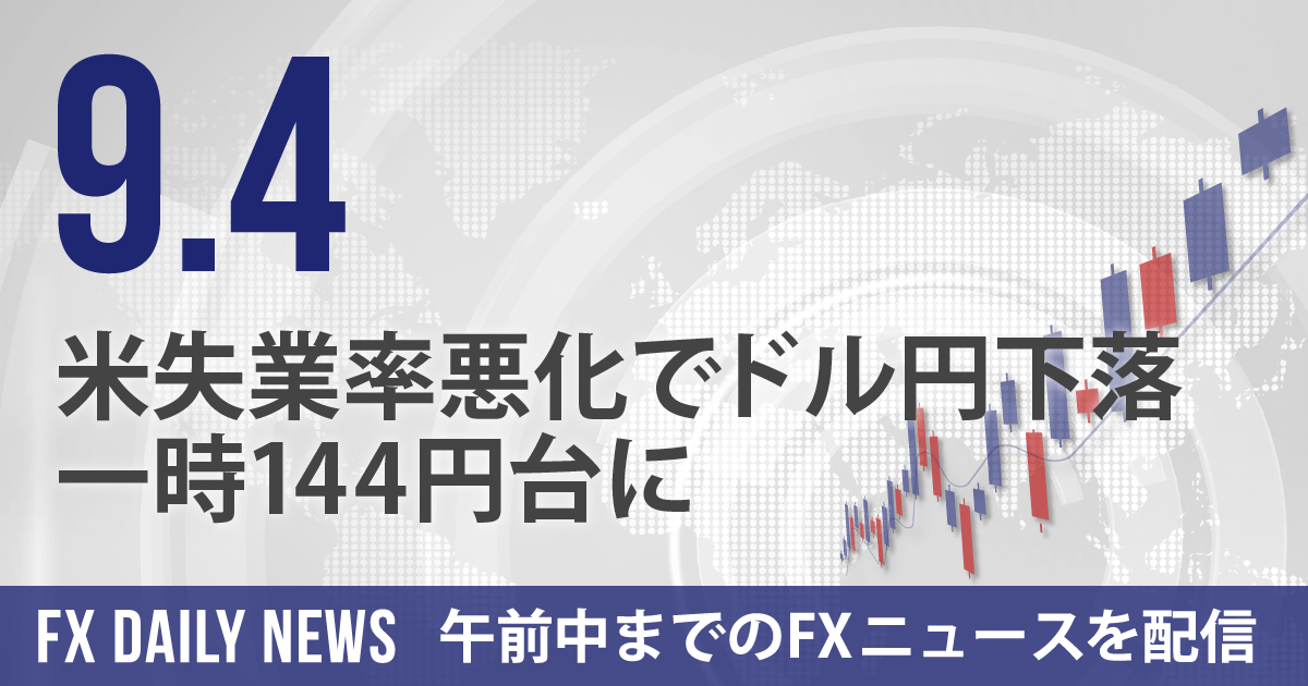 米失業率悪化でドル円下落、一時144円台に