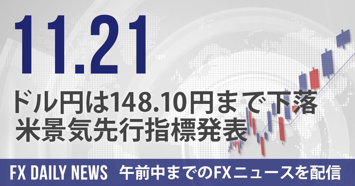 ドル円は148.10円まで下落、米景気先行指標発表