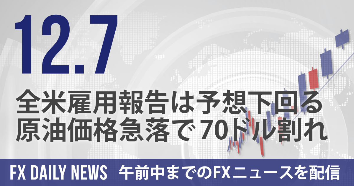 全米雇用報告は予想下回る、原油価格急落で70ドル割れ