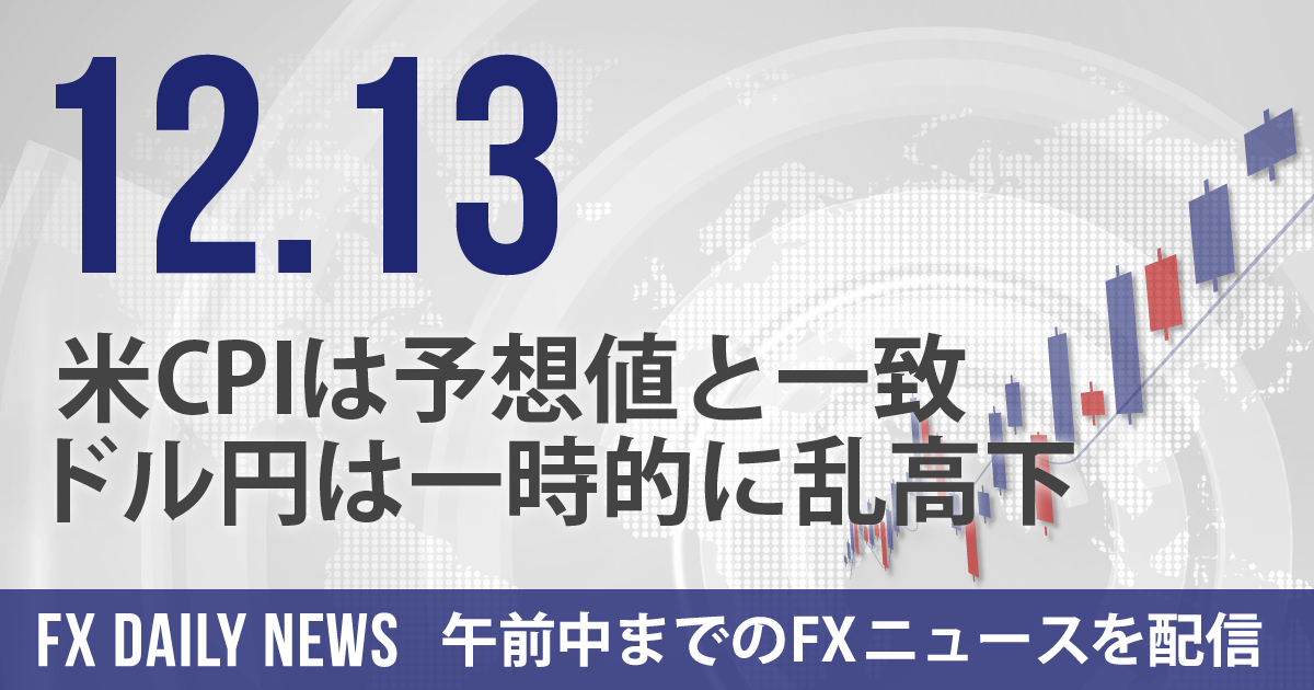 米CPIは予想値と一致、ドル円は一時的に乱高下
