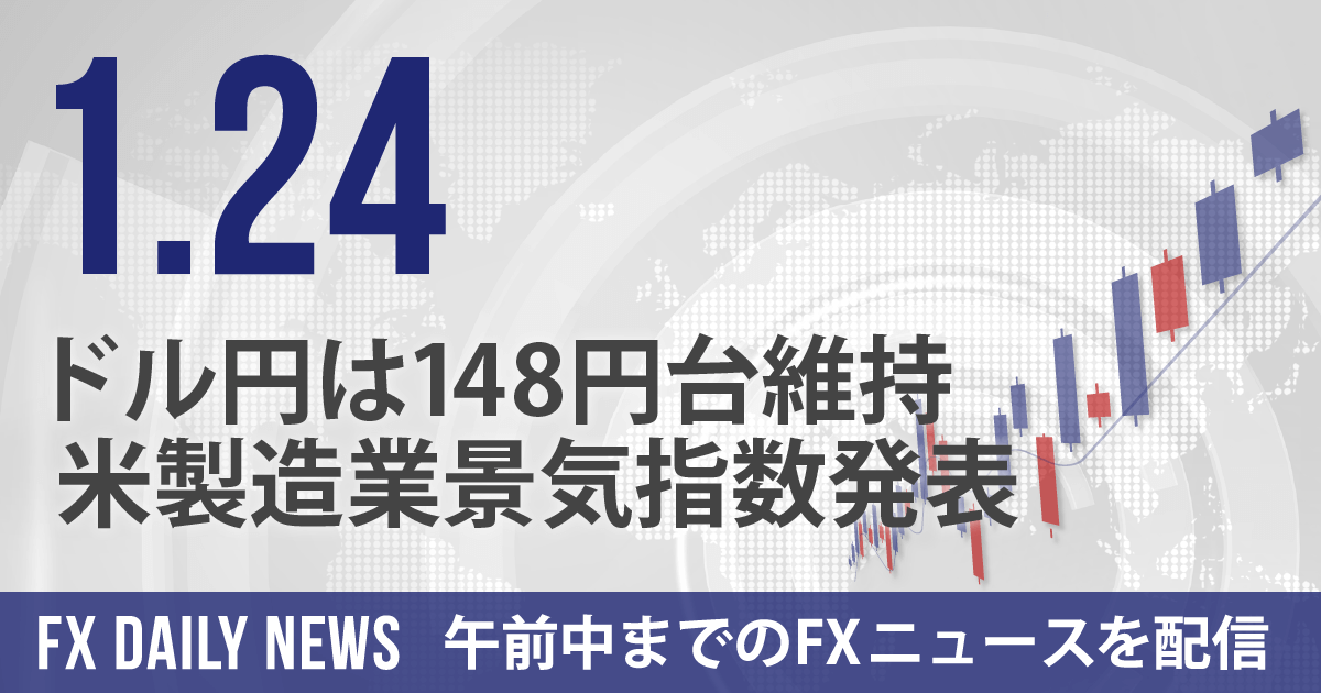 ドル円は148円台維持、米製造業景気指数発表
