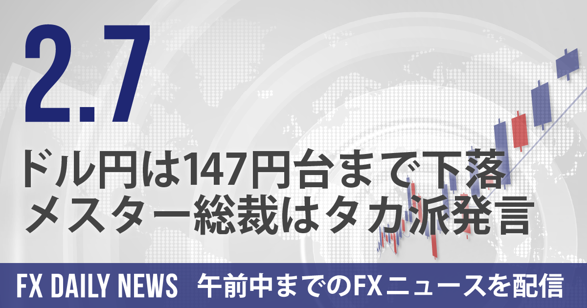 ドル円は147円台まで下落、メスター総裁はタカ派発言