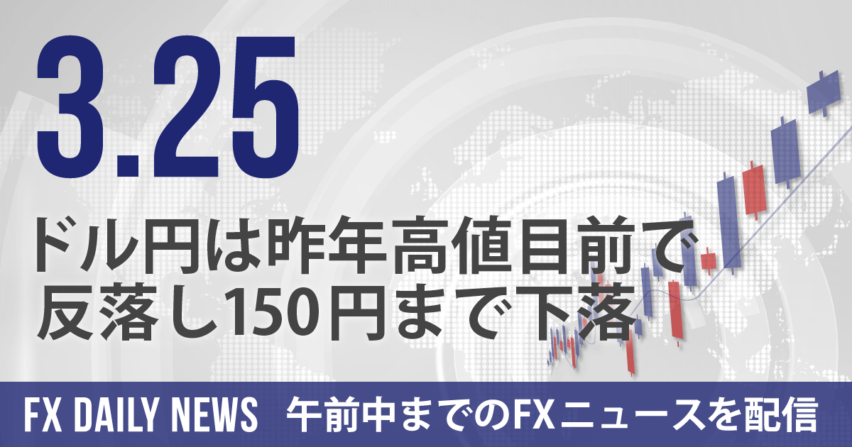 ドル円は昨年高値目前で反落し150円まで下落