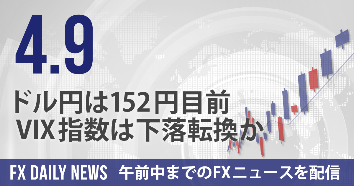 ドル円は152円目前、VIX指数は下落転換か