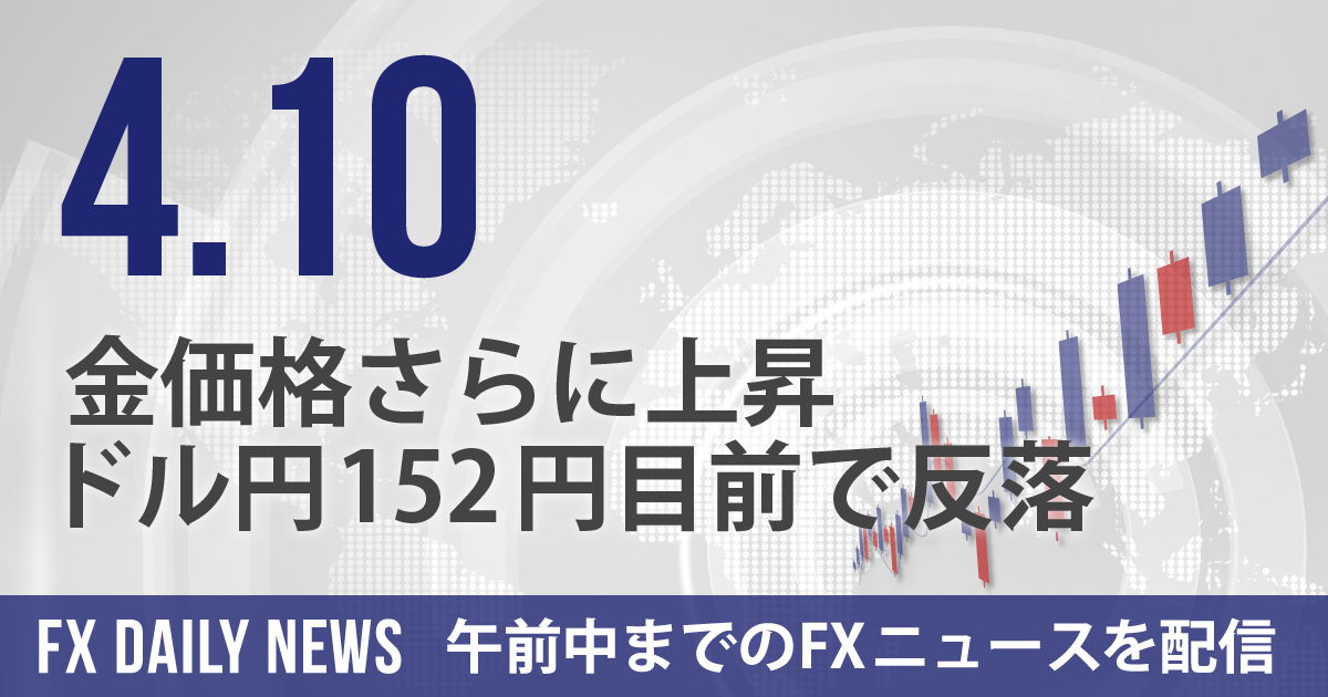 金価格さらに上昇、ドル円152円目前で反落