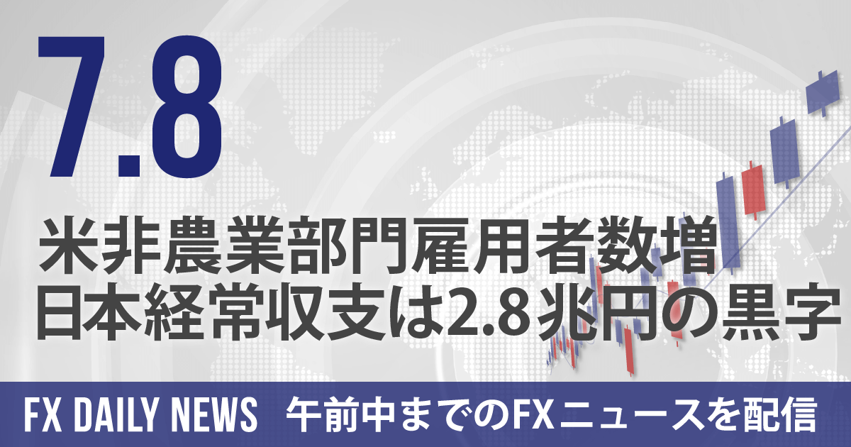 米非農業部門雇用者数増、日本経常収支は2.8兆円の黒字
