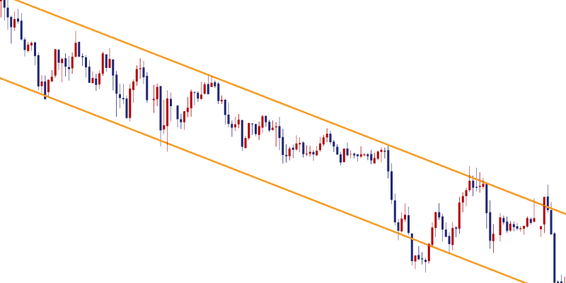 チャネルライン