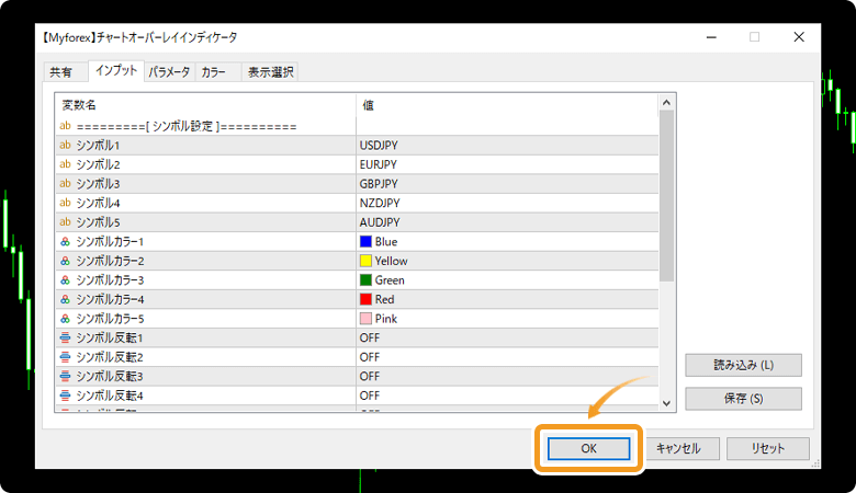 パラメータ表示