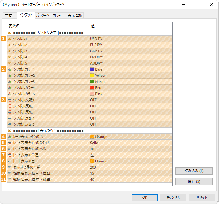 インプットタブの設定