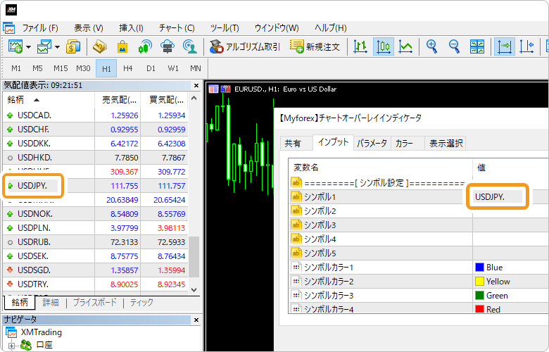チャートオーバーレイインディケータの銘柄名記入