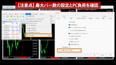 indicatorChart