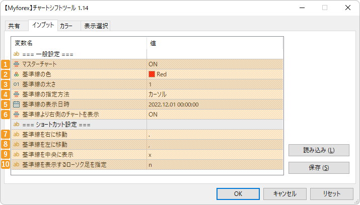 チャートシフトツールの設定項目