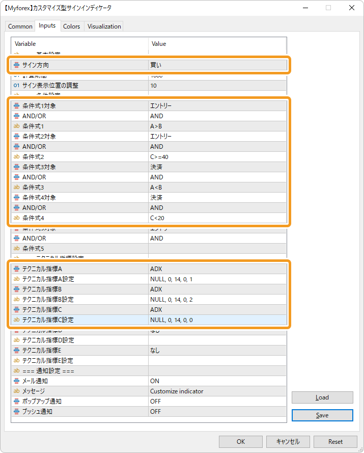 ADXのサンプルパラメータ