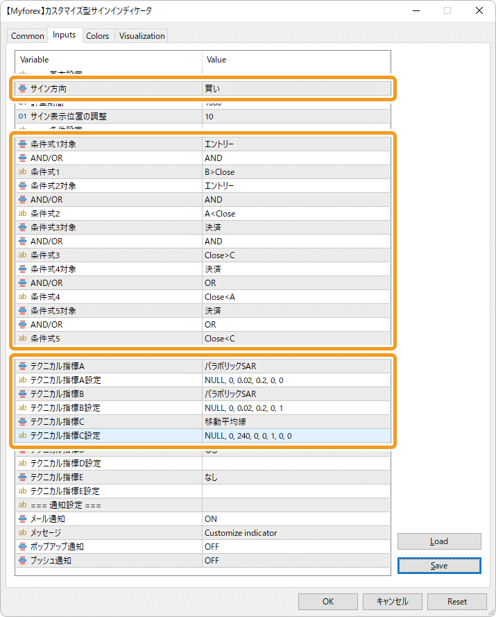 パラボリックSARのサンプルパラメータ
