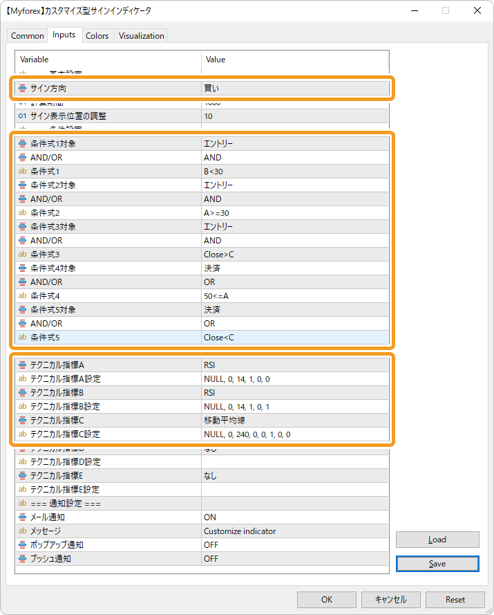 RSIのサンプルパラメータ
