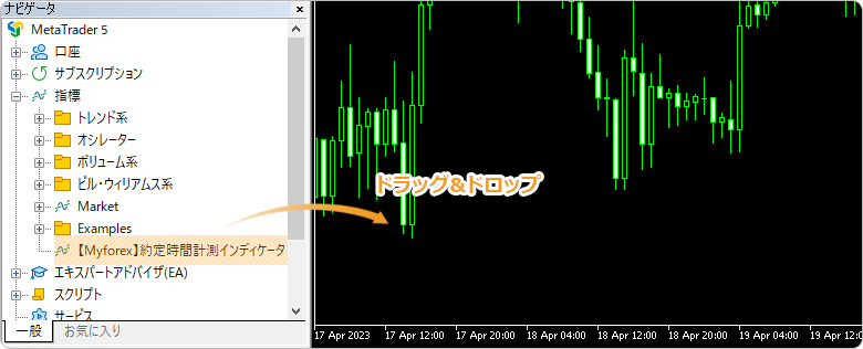 約定時間計測インディケータをチャートに適用