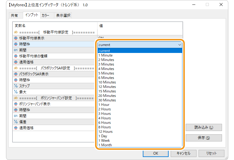 時間足のパラメータ設定