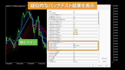 indicatorChart