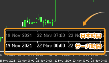 japan-time-indicator