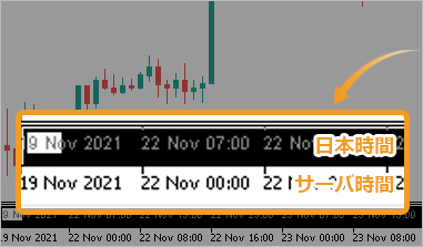 japan-time-indicator