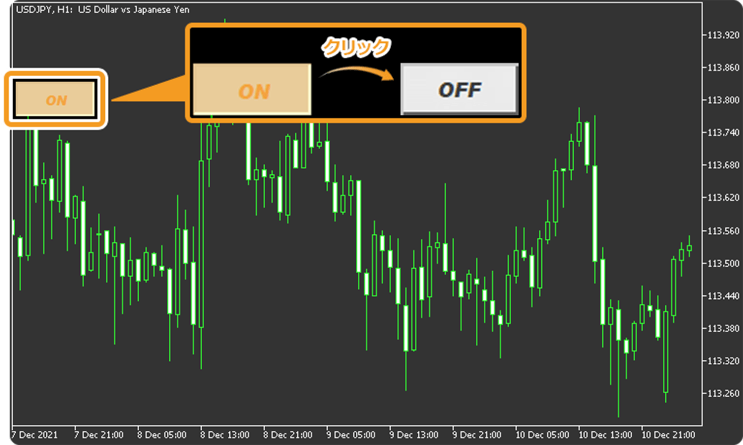 「ON／OFF」ボタン
