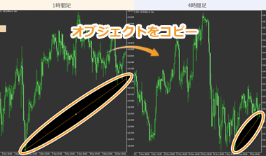 line-copy-indicator