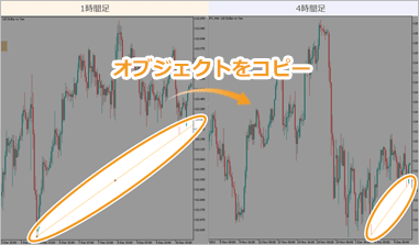 line-copy-indicator