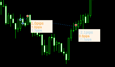 mfe-mae-indicator