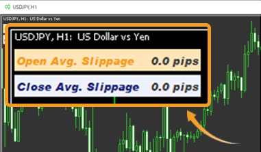 slippage-measure-indicator
