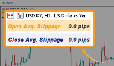 slippage-measure-indicator