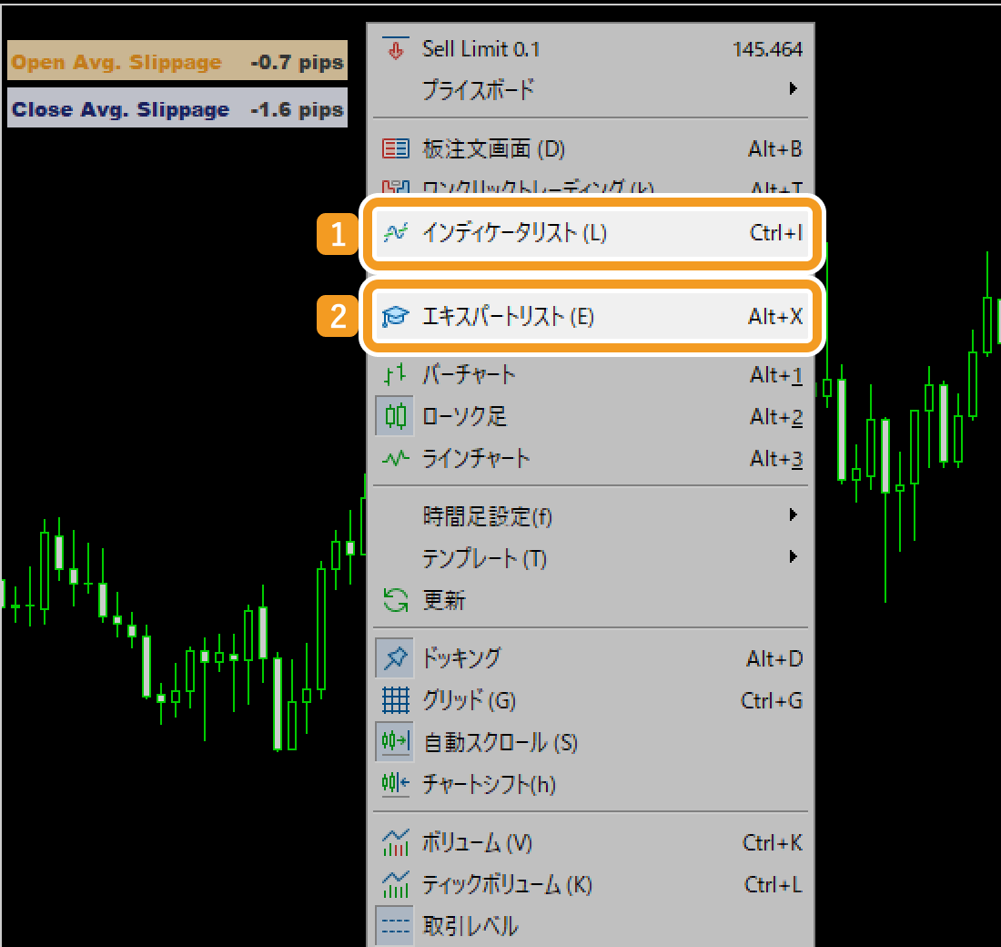 チャート上で右クリック