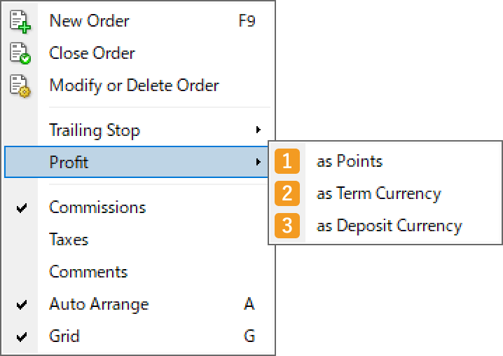 Change units for P/L