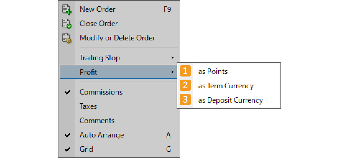 Change units for P/L