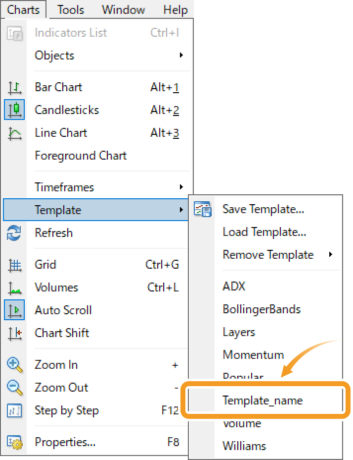 The template list