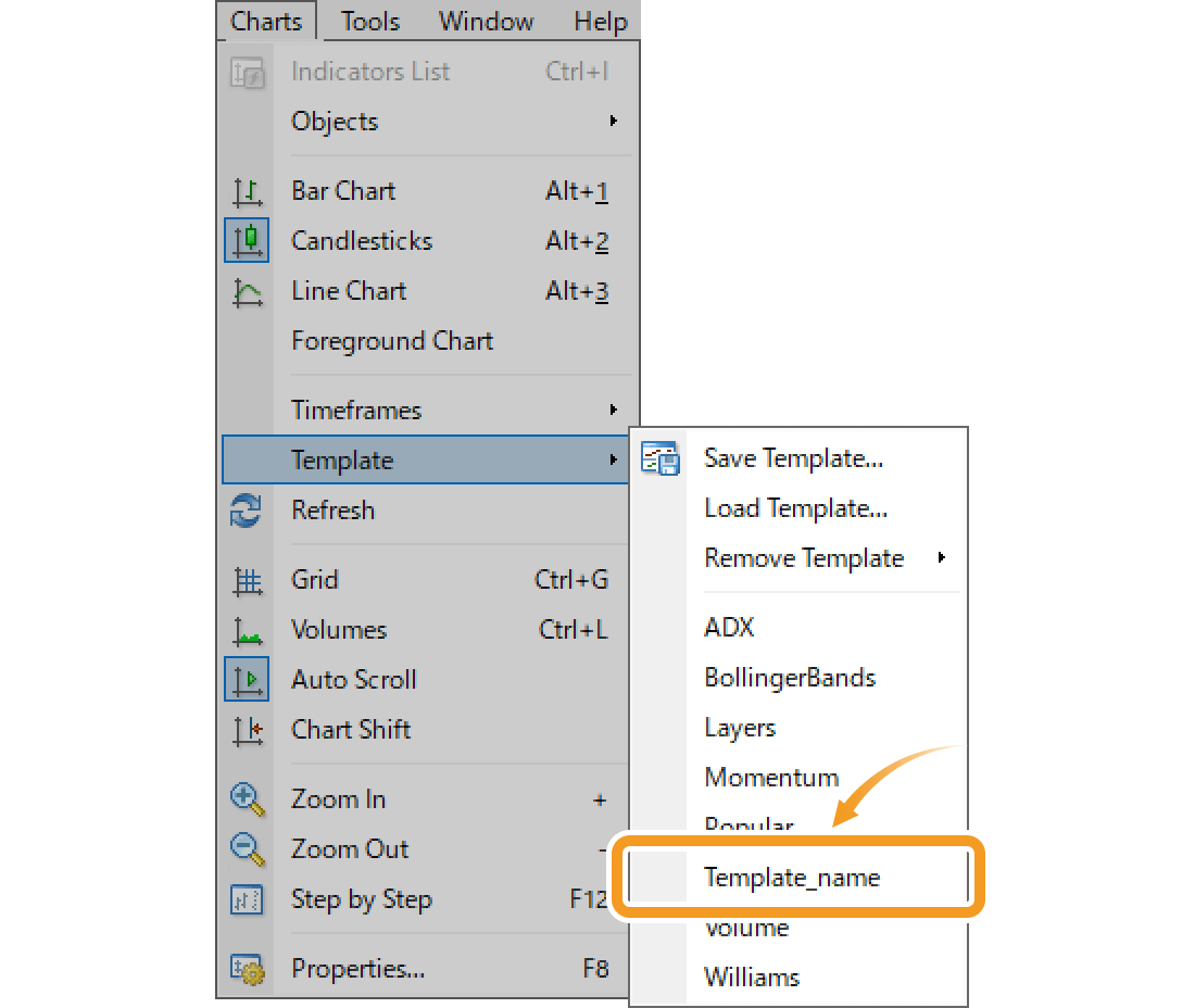 The template list