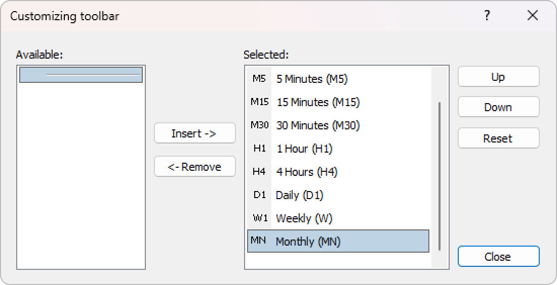 The customizing toolbar window on MT4