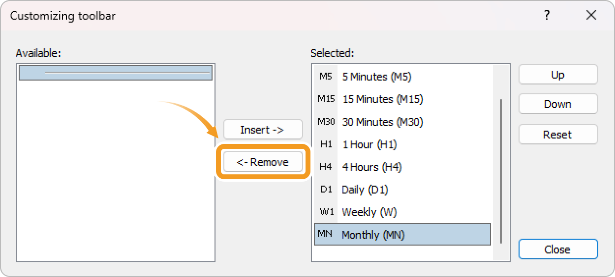 Delete a timeframe on MT4